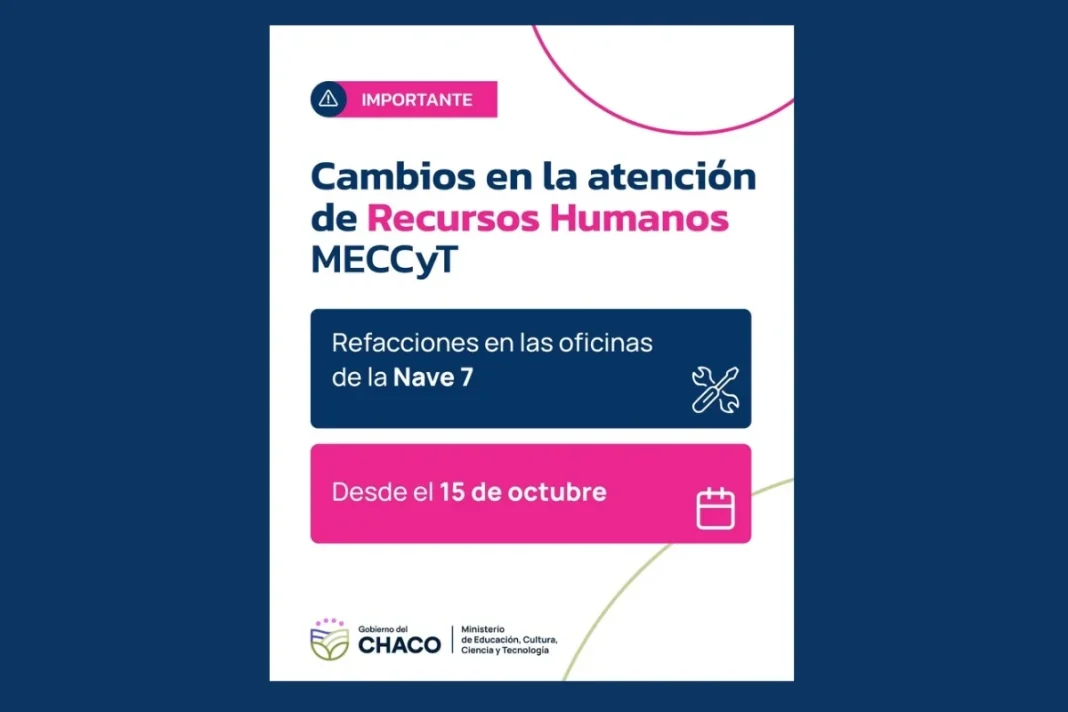 Gráfica sobre cambios en la atención de Recursos Humanos del MECCyT por refacciones en la Nave 7 desde el 15 de octubre